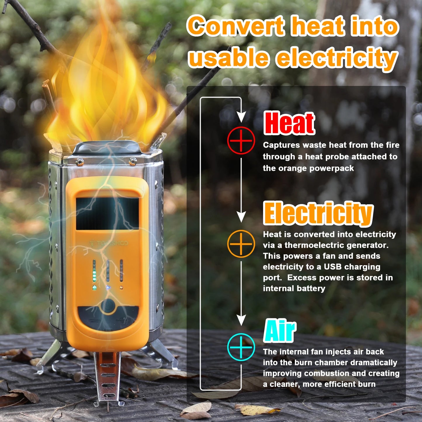 Portable Stove with Electricity Generator: Cook and Charge Anywhere - Survivalist Stockroom