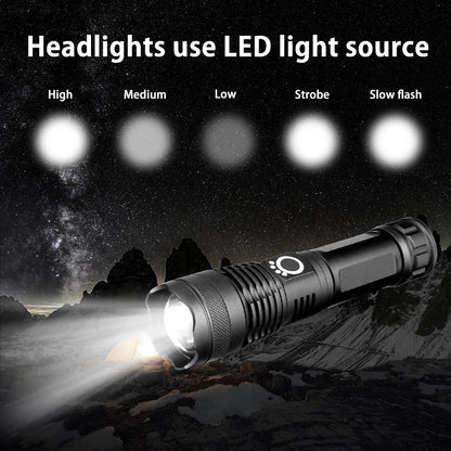 High Power Waterproof Flashlight: Reliable Illumination for Any Adventure - Survivalist Stockroom